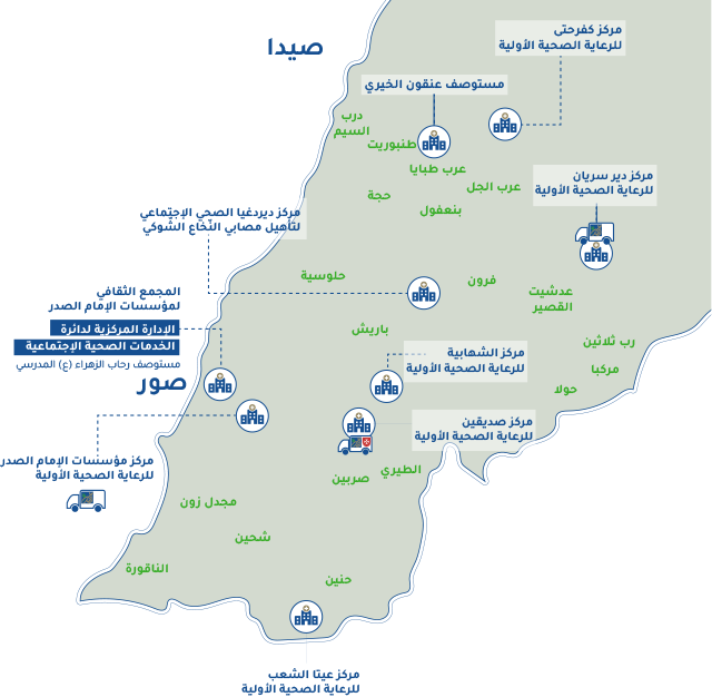 Map Arabic